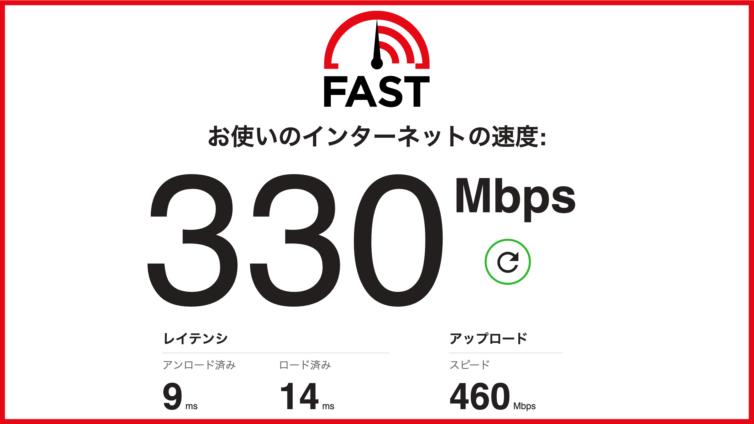 タネマキの高速Wi-Fi・インターネット回線速度テスト結果